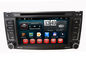 7inch GPS のナビゲーション・システム Touareg DVD GPS Bluetooth 3G Wifi サプライヤー